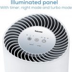 ⁦מטהר אוויר Beurer LR220 לחדרים עד 37 מ"ר⁩ – תמונה ⁦2⁩