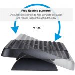 ⁦הדום משרדי לרגלייםFellowes Standard Foot Rest⁩ – תמונה ⁦2⁩